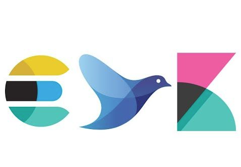 EFK Stack (Elasticsearh, Fluented, Kibana)
